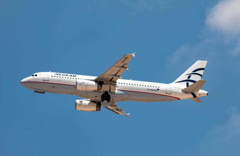 an airplane is flying on a clear day