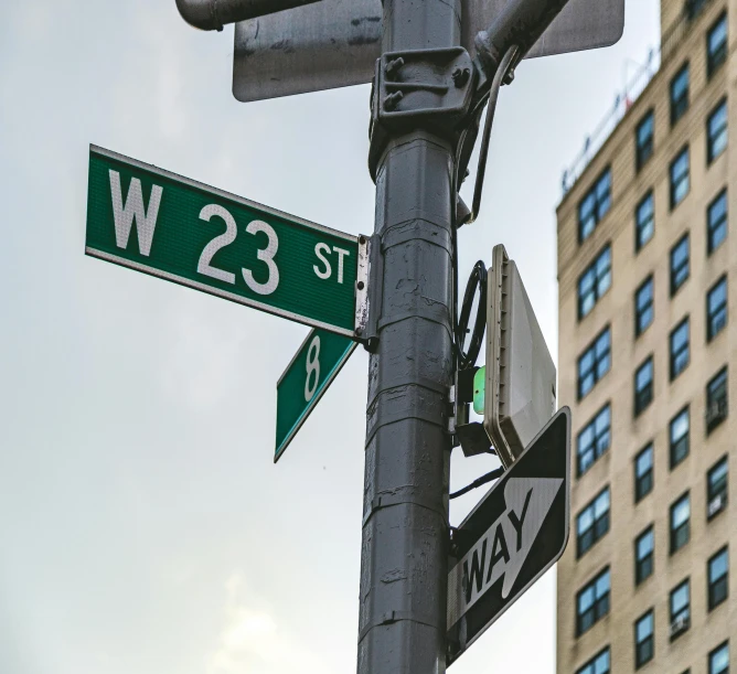 the view of two street signs with building in the background