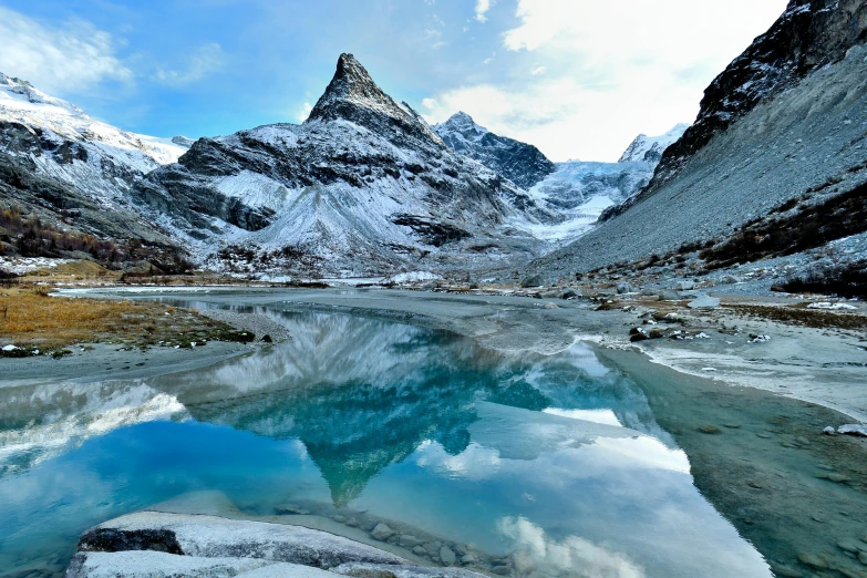 snow covered mountains reflected in a pool of water