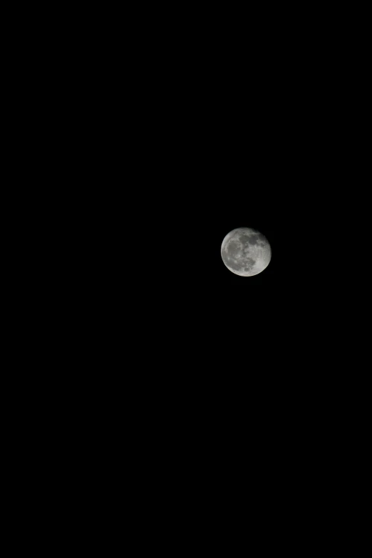 the full moon with some black sky in the background