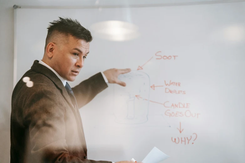 a man standing in front of a whiteboard