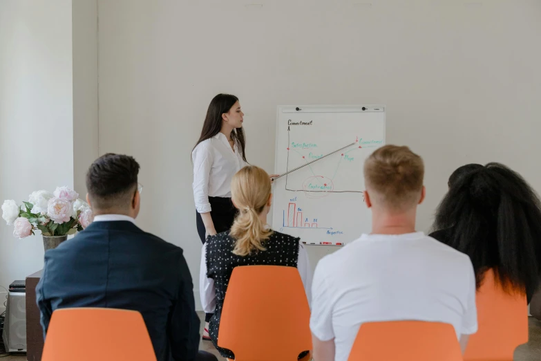 people in an office setting sitting around a board