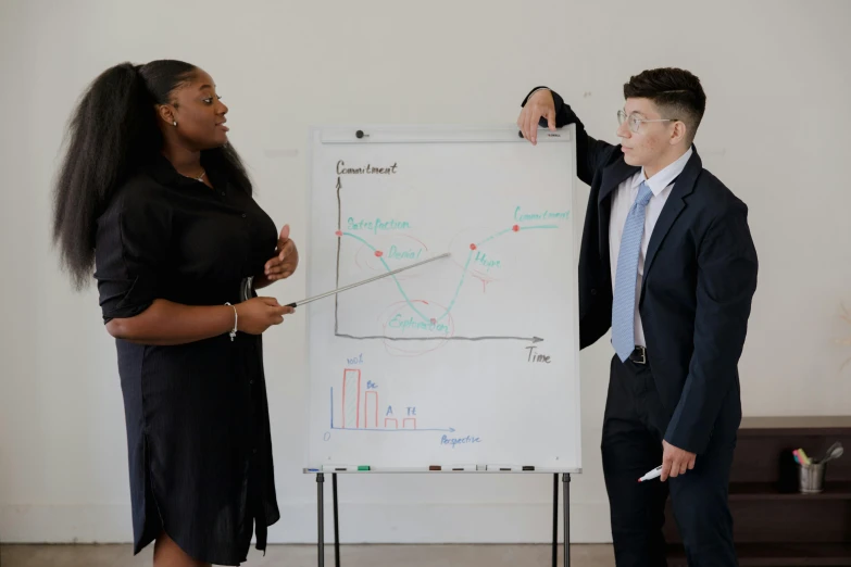 two business people standing next to a white board