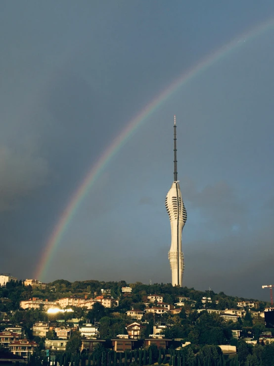 the rainbow appears over the buildings as a storm moves