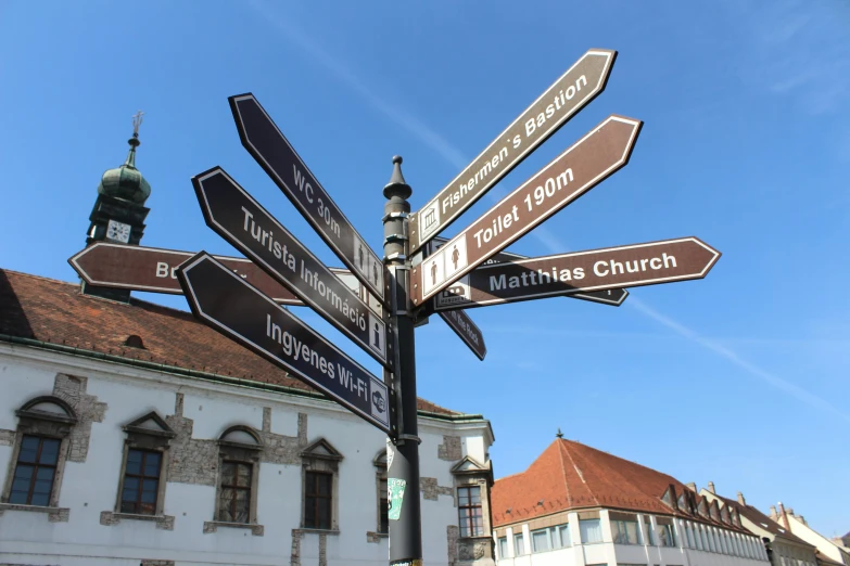 street sign on top of a post with buildings and blue sky in the background