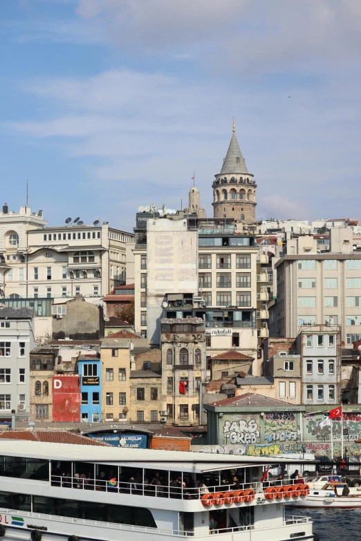 a view of buildings from across the water