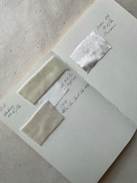 some white papers with writing on them