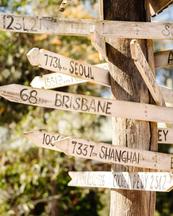 wooden signs pointing to different locations on a pole