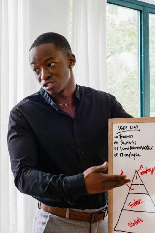 a black man is pointing out his handwritten business plan