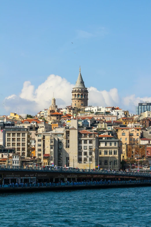 an image of the skyline as seen from the ocean