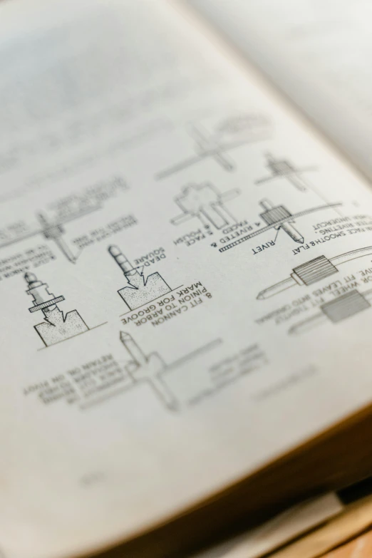 the instructions in the book indicate how to put together electrical wiring