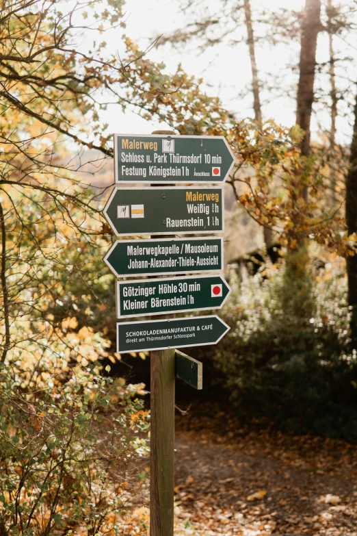 a group of three signs sitting on top of a wooden pole