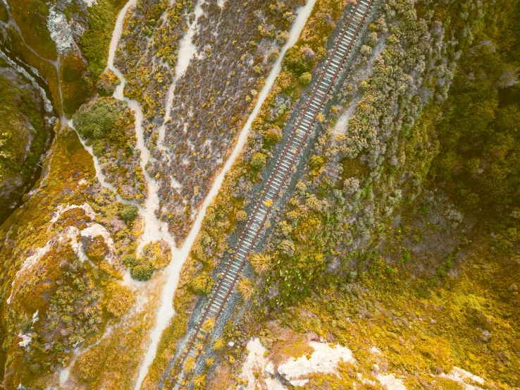 aerial pograph of train tracks along the mountains