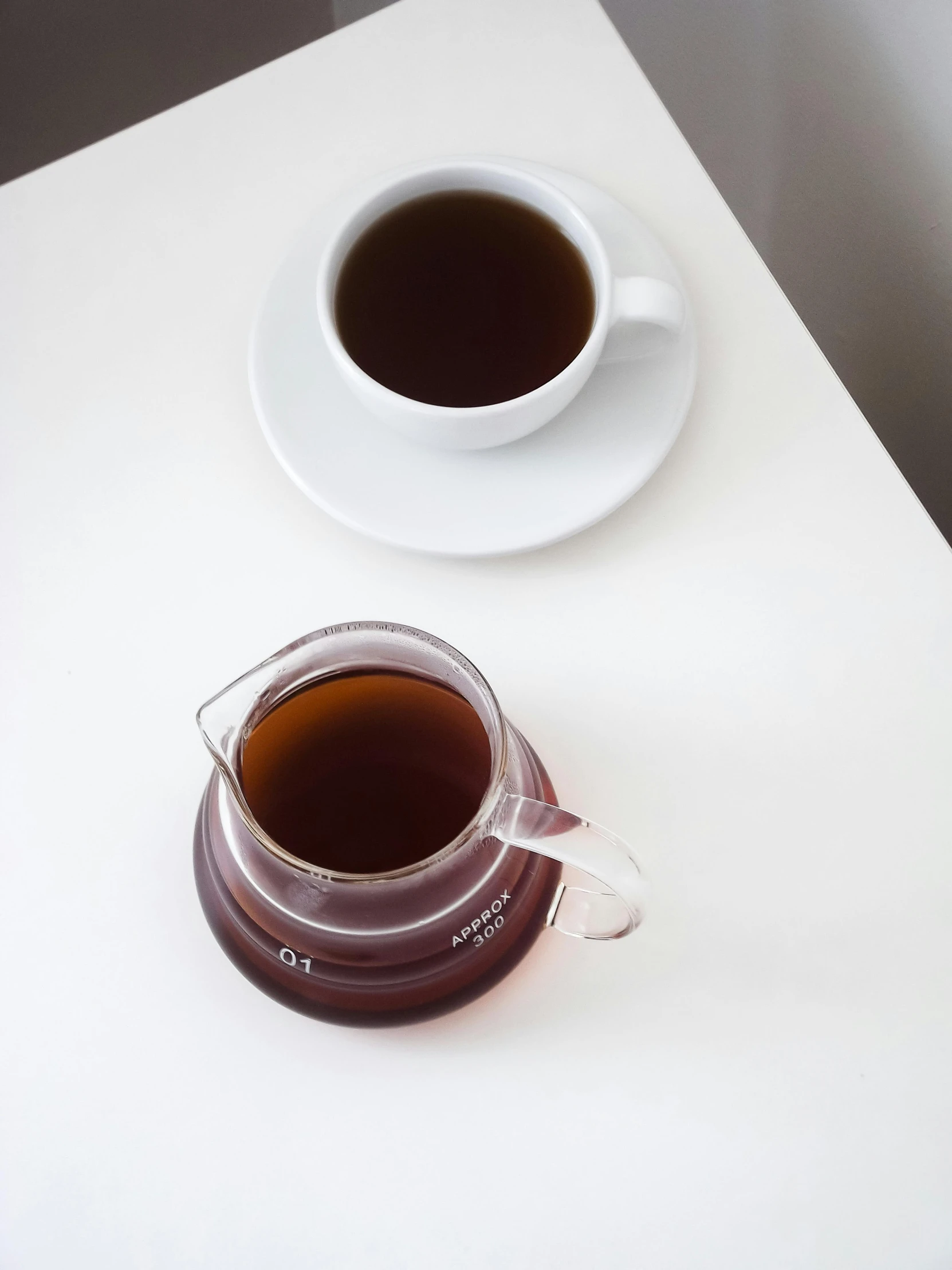 a cup of coffee and a saucer sit on a table