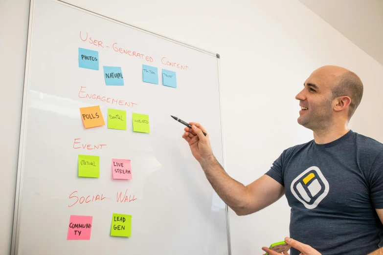 a man standing in front of a white board with sticky notes