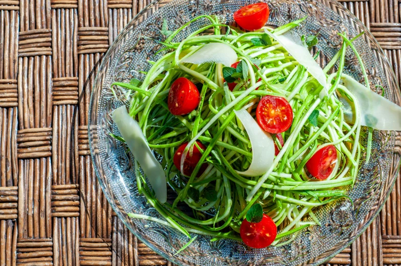 a plate with some veggies and sliced tomatoes