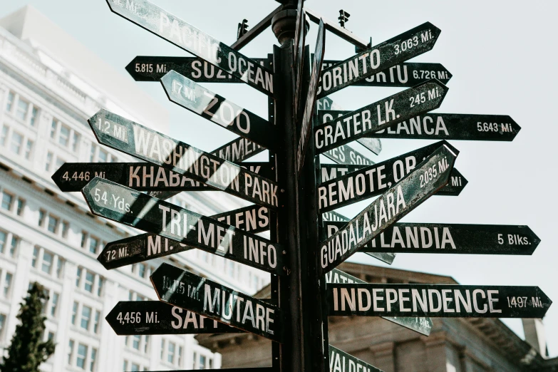 a pole with many different street signs on it