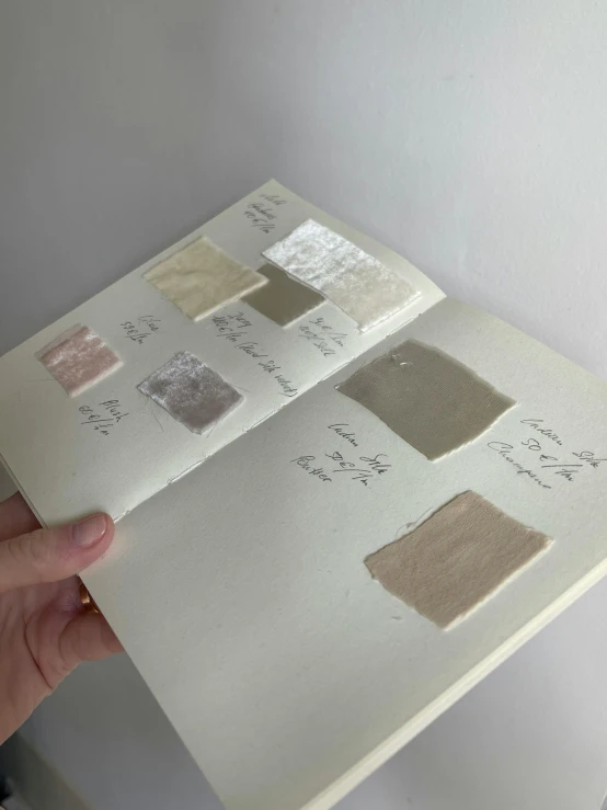 the pages in a page of an art book