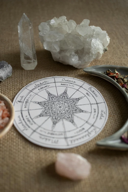 various crystals with a compass on top of it