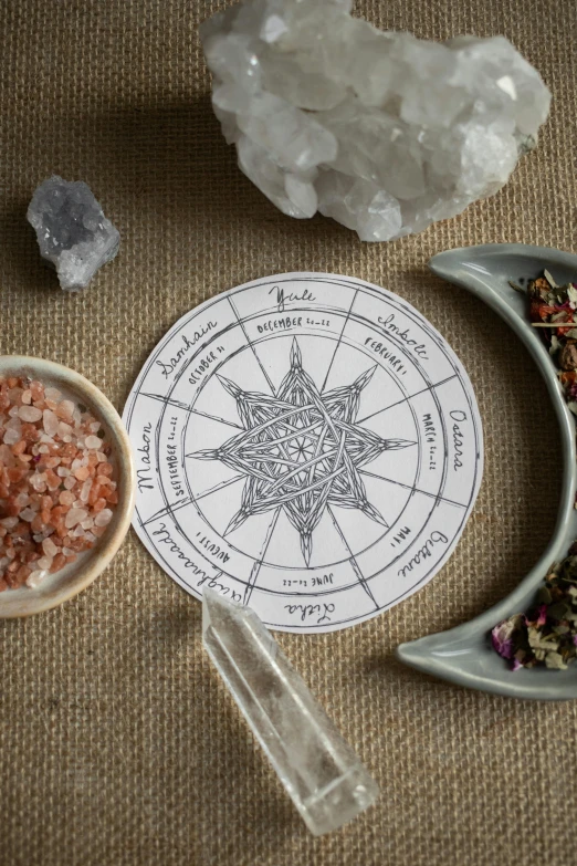 a table with some rocks and a zodiac wheel and salt and pepper