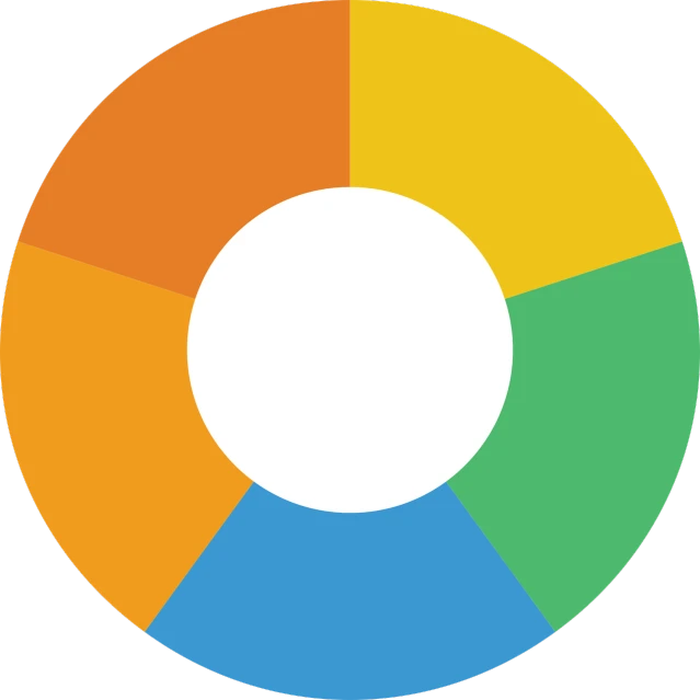 a close up of a pie chart on a black background, a screenshot, by Leon Polk Smith, color vector, colorul, orange and blue color scheme, complete body view