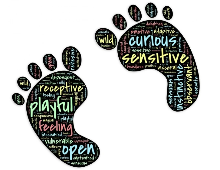 a pair of footprints made out of words, a picture, trending on pixabay, auto-destructive art, sensory processing overload, mischievous!!, sensitive, clipart