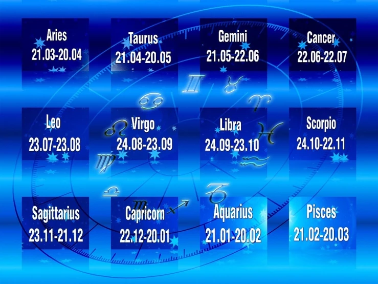 a set of zodiac signs on a blue background, a picture, shutterstock, dau-al-set, projections, date, digital screenshot, aquarium