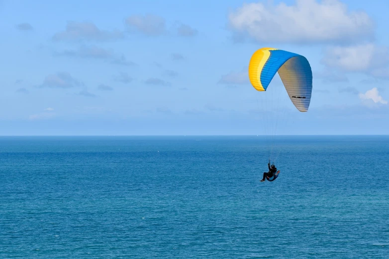 a person parasailing in the ocean on a sunny day, a picture, by Niko Henrichon, shutterstock, normandy, beautiful black blue yellow, usa-sep 20, cliffside