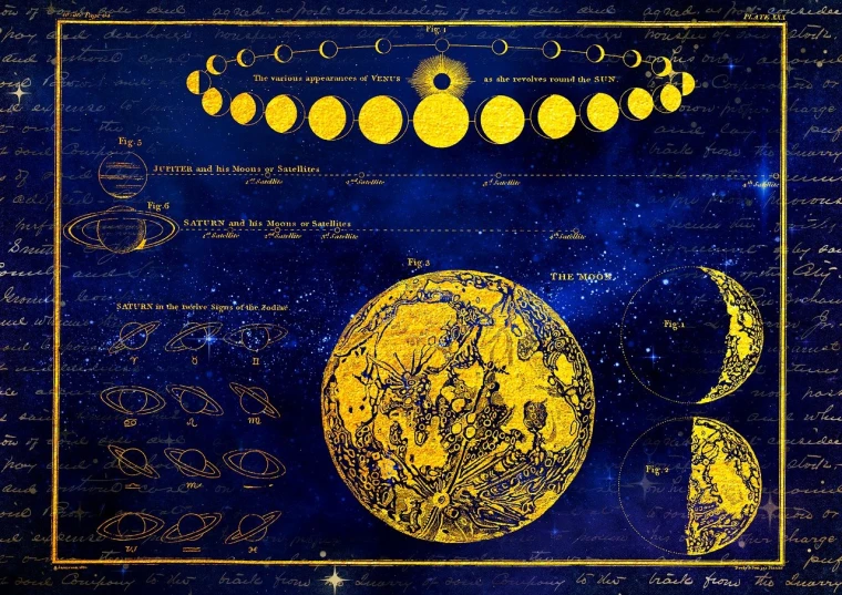 a drawing of the phases of the moon, by Maksimilijan Vanka, space art, blue and gold color scheme, hermetic, steampunk blueprint, desktop background