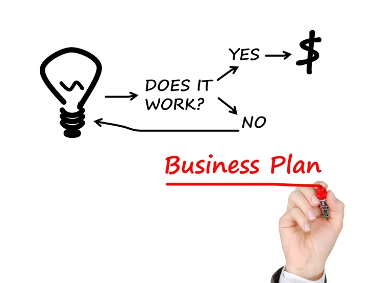 a person writing a business plan with a marker, a diagram, no background, istockphoto, 2 0 1 6, simple design