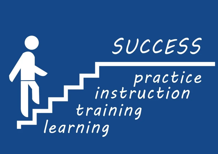 a sign that says success, practice, instruction, training, learning, a diagram, pixabay, happening, stairway, infographics. logo. blue, summer morning, well edited