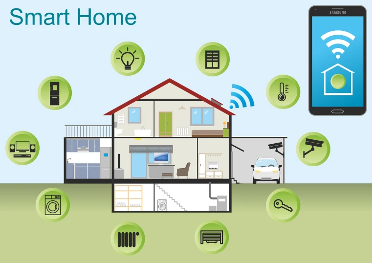 a smart home connected to a smart phone, an illustration of, shutterstock, last photo, cartoon, craftsman home, spherical