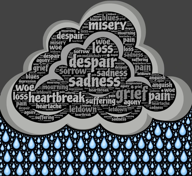 a cloud with rain coming out of it, a cartoon, by Odhise Paskali, pixabay, minimalism, grieving. intricate, words, smiles in despair, loss in despair