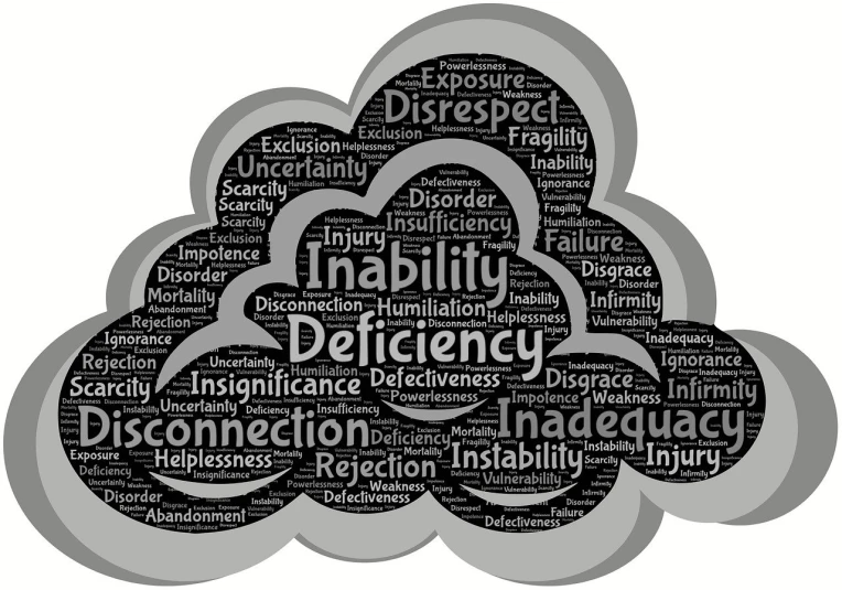 a cloud of words on a white background, pixabay, incoherents, injured, duality, stable diffusion, and the uncertainty\'