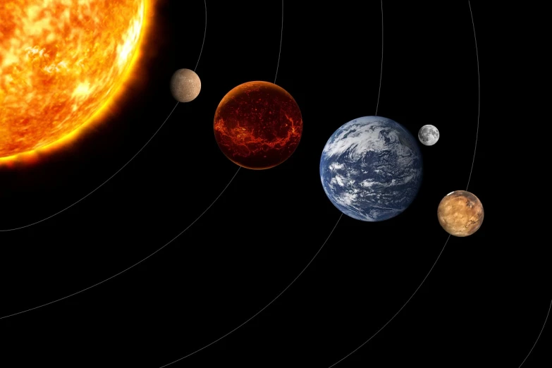 an artist's rendering of the solar system, an illustration of, shutterstock, beijing, lunar time, the planet mars, overhead sun