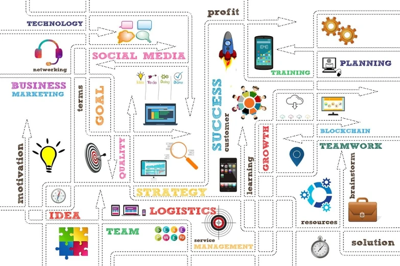 a diagram of a social media strategy, a diagram, digital art, vector graphics, tech pattern, 64x64, map