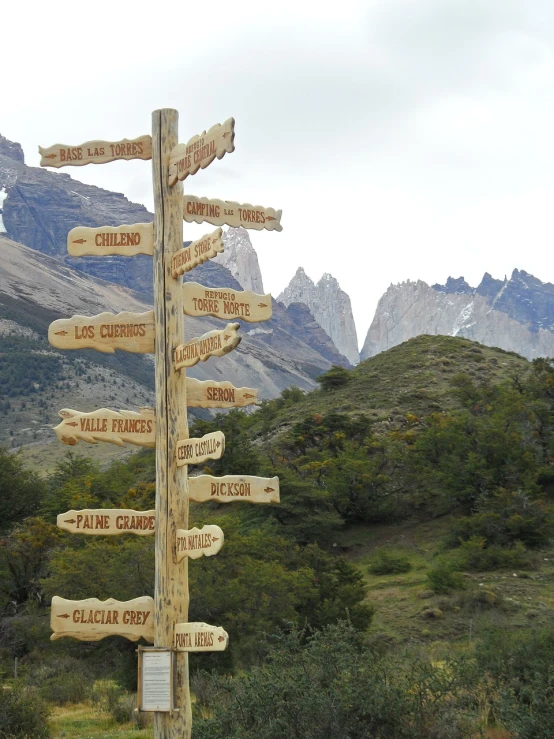 a sign in the middle of a field with mountains in the background, pexels, folk art, several continents, patagonian, directions, stacked image