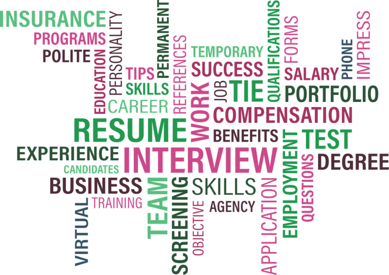 a word cloud of job interviews, interviews, interviews, interviews, interviews, interviews, interviews, interviews, interviews, interviews, interviews, interviews, a digital rendering, by Caro Niederer, trending on pixabay, renaissance, green magenta and gold ”, thumbnail, white font on black canvas, tutorial