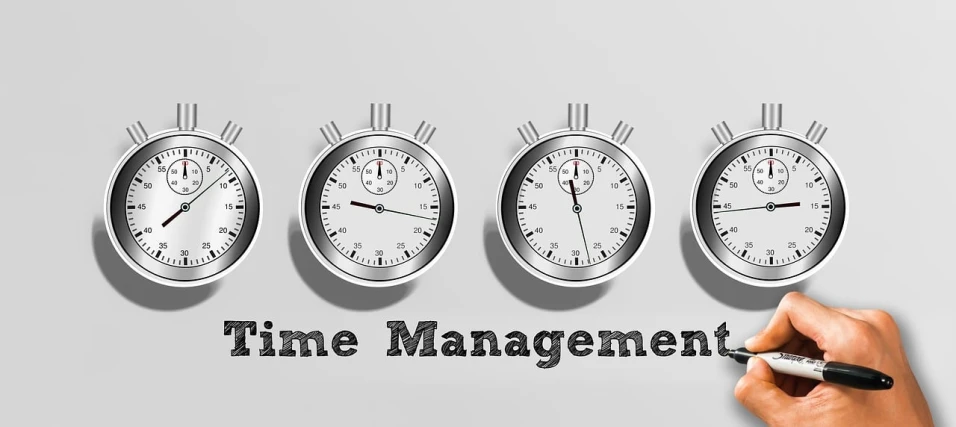 a hand is drawing a line of clocks with the words time management, pixabay, crime, banner, breitling, 1900s photo