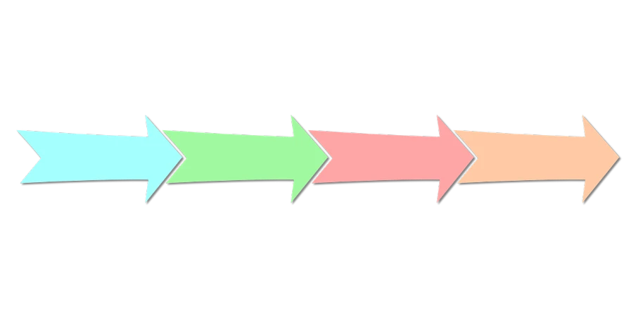 three arrows pointing in different directions on a black background, a diagram, by Brigette Barrager, wide long view, thumbnail, 4 colors, wikihow illustration