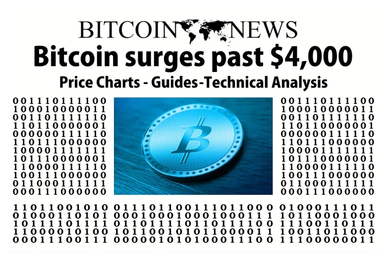 bitcoin surges past $ 4, 000 price charts guide - technical analysis, a photo, by Scott M. Fischer, trending on pixabay, ascii art, package cover, medallion, [ 4 k digital art, pentagon