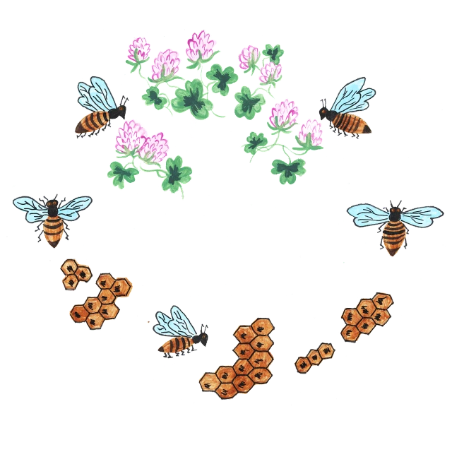 a circle of bees and flowers on a black background, an illustration of, cg society contest winner, clover, van cleef & arpels style, life cycle, daniel r horne