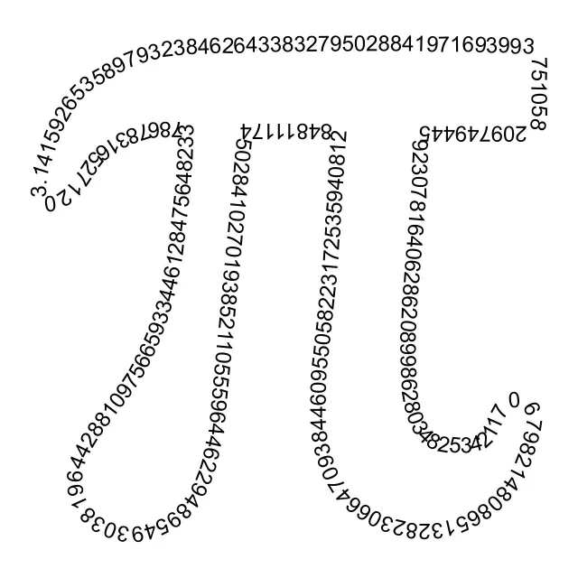 a black and white image of a pi symbol, a digital rendering, ascii art, precise! vector trace, funny jumbled letters, set photo, curve