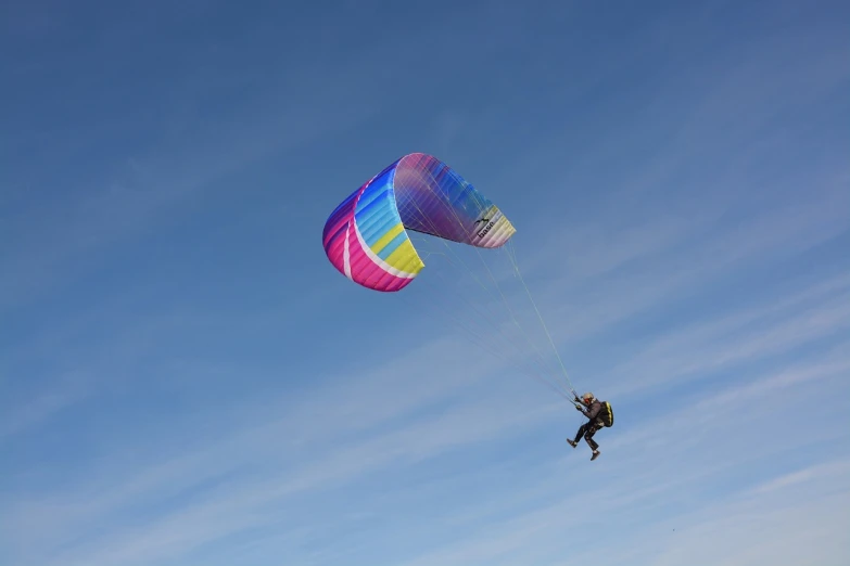 a person that is flying a kite in the sky, a picture, figuration libre, skydiving, high res photo, in scotland, bright rainbow nimbus