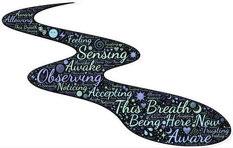 a road made up of words on a black background, a digital rendering, inspired by Milton Glaser, trending on pixabay, conceptual art, flowing teal-colored silk, breathe, sticker design, sensors