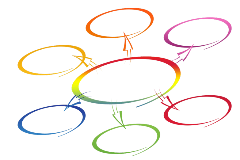 a group of different colored circles on a black background, by Susan Heidi, synchromism, arrows, hidrologic cycle, connecting lines, colored illustration