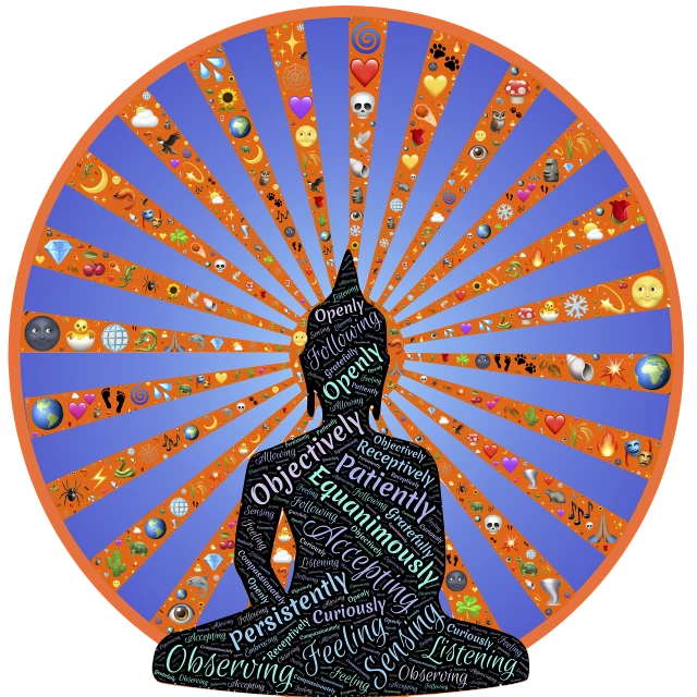 a person that is sitting in the middle of a circle, by David G. Sorensen, pixabay, psychedelic art, buddha, with lots of text and icons, !!! very coherent!!! vector art, symbolic mural