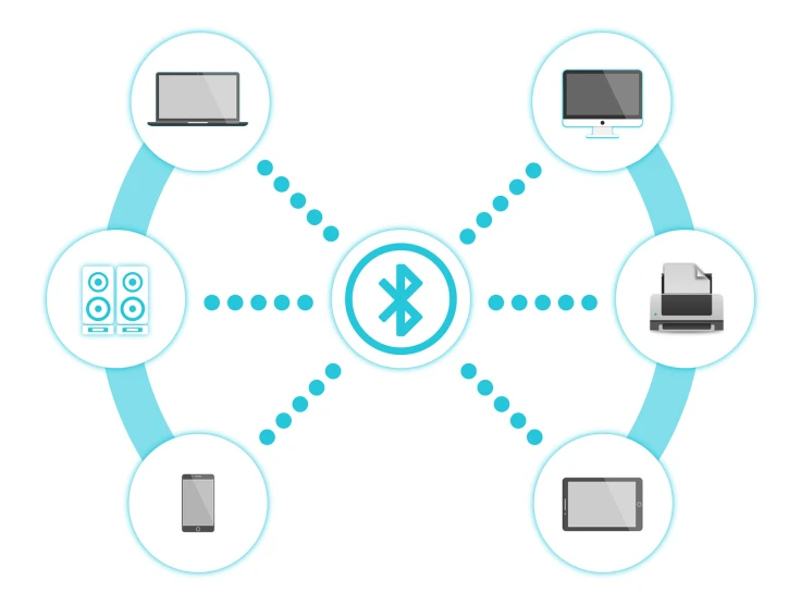 a diagram of various devices connected to each other, by Julian Allen, shutterstock, infographics. logo. blue, braavos, digital asset, bingus