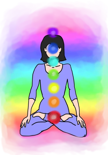 a woman sitting in a lotus position with seven chakras, inspired by Lü Ji, painttool sai, avatar image, hanging out with orbs, rainbow colored