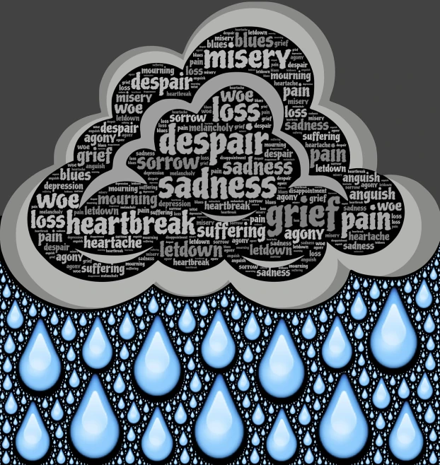 a cloud with rain coming out of it, conceptual art, words, grief and despair, detailed vectorart, emotional pain